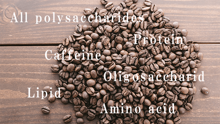 意外と知らないコーヒーに含まれる栄養成分とは 珈琲特急便