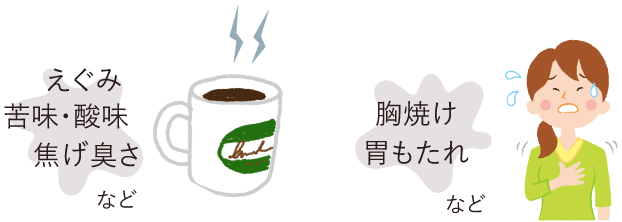 欠点豆による悪影響