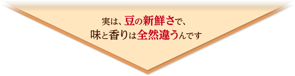 実は、豆の新鮮さで、味と香りは全然違うんです