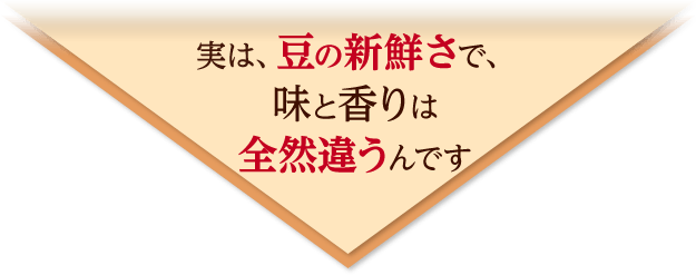 実は、豆の新鮮さで、味と香りは全然違うんです
